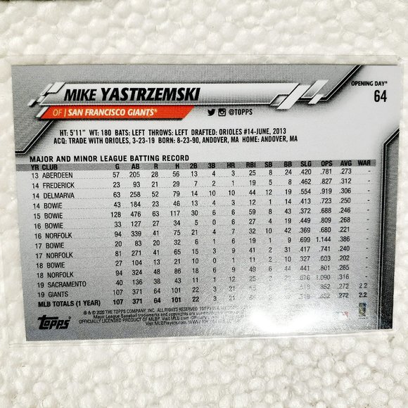 San Francisco Giants 6 Card Lot - BSBL [24_1] - Picture 6 of 14